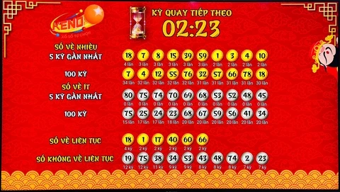 Khám Phá QH99 Casino: Trải Nghiệm Chơi Game Đỉnh Cao